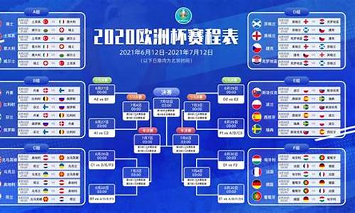 2021欧洲杯意大利对英格兰,2021年欧洲杯意大利vs英格兰