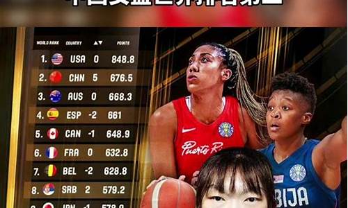 fiba排名女篮_fifa女篮世界排名