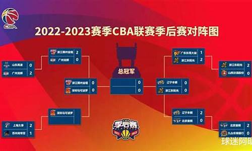 cba2021-2022季后赛赛制_cba赛程20232024季后赛