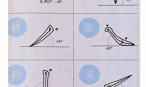 游泳的笔顺正确写法,游泳的笔顺正确写法是什么