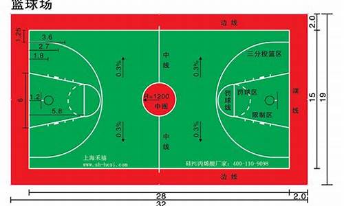 篮球场标准尺寸长宽多少米_篮球场标准尺寸长宽多少米,线条宽