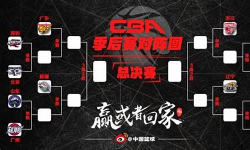 cba常规赛赛程表20232024最新公告,cba常规赛日程表