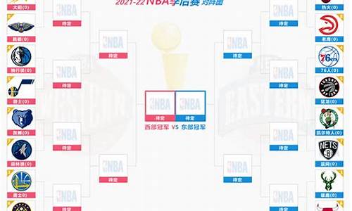 nba排名2022赛程_nba排行榜最新排名