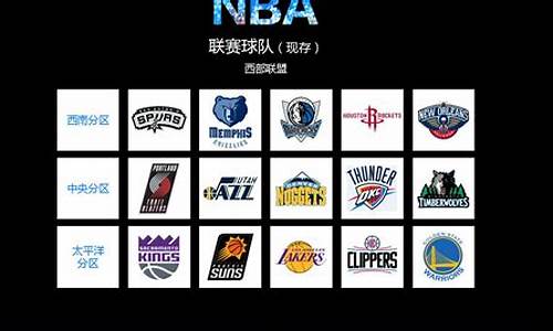 nba发展历史,nba发展历史纪录片