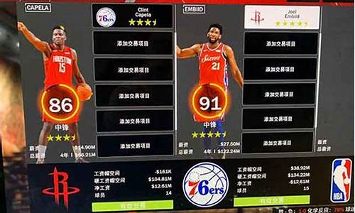 nba球员交易最新消息,nba球员交易市场