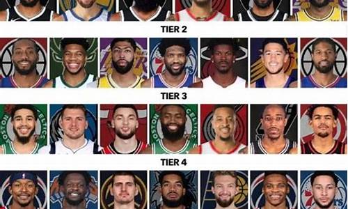 nba现役十大中锋2021,nba现役中锋排行榜