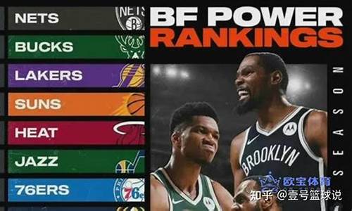 nba球队历史战绩排名_nba历史球队胜率排行榜