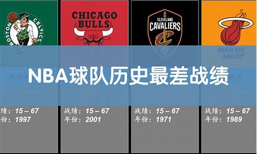 nba球队历史战绩排名榜_nba历届球队战绩排名