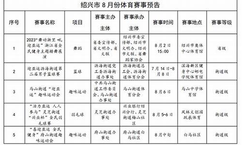 8月份体育赛事,8月赛事时间表