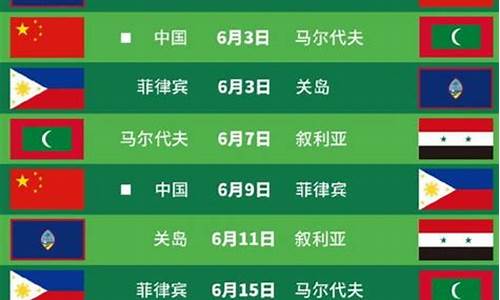 国足世预赛赛程2022查询结果,国足世预赛赛程2022查询结果最新