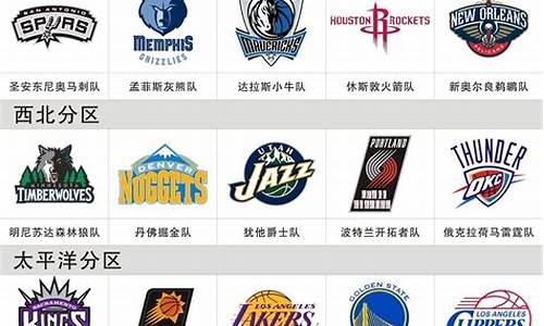 nba西部球队有哪些,nba西部球队都有哪些