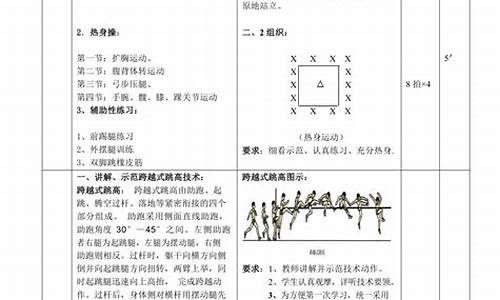 小学体育田径培训教案_小学体育田径培训教案及反思