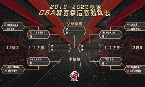 今年cba季后赛什么时候开始的_今年cba季后赛什么时候开始