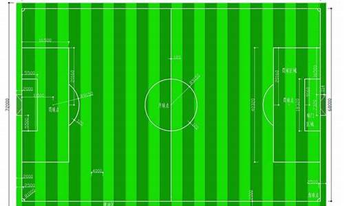一个标准足球场的占地面积,一个标准足球场的占地面积是7200