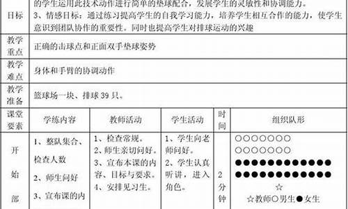 排球社团教案1_排球社团教案