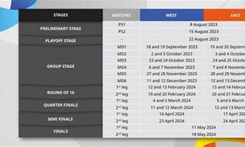 男足亚冠2024年赛程_男足亚冠2024年赛程