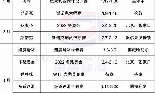 2023体育赛事日历0_2022体育赛事