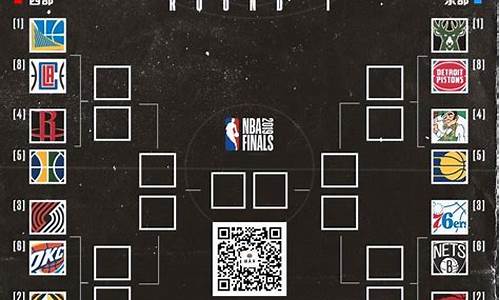 nba新的季后赛规则_nba季后赛新规定