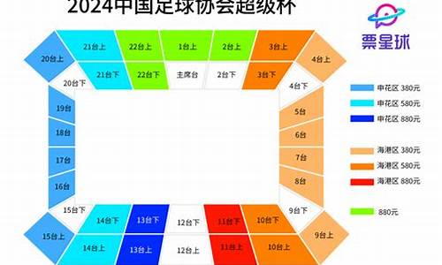 2011足协杯票价_2011年足协杯