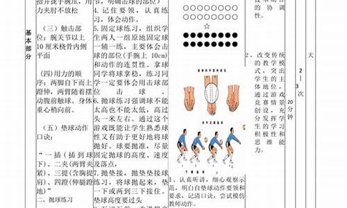 小学六年级体育排球,小学六年级体育排球教案模板