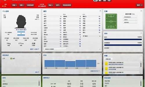 fm2013中超妖人,fm2013妖人排行榜