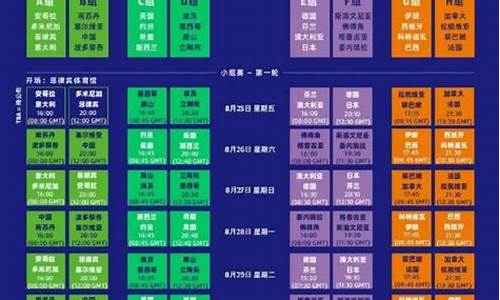 奥运会篮球赛程2021赛程表-奥运会篮球比赛赛程