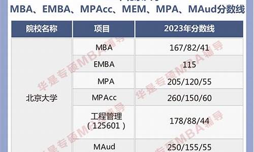 nba篮球峰卫线-篮球锋卫是什么