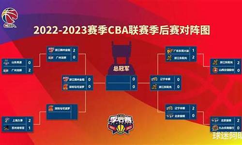 cba半决赛辽宁对广东第二场,2024年cba半决赛辽宁对广东回放